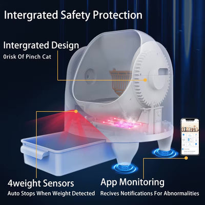 HEYBO Large Capacity Self Cleaning Cat Litter Box.